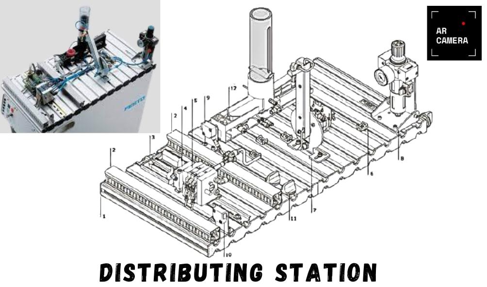 Distributing Station